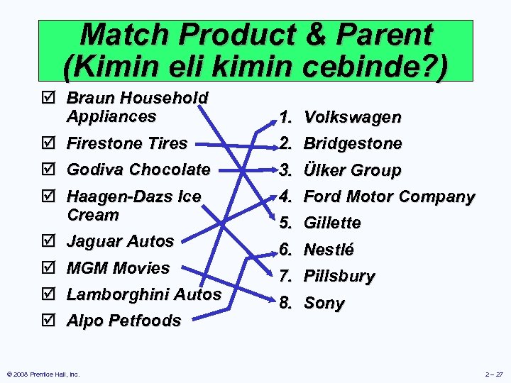 Match Product & Parent (Kimin eli kimin cebinde? ) þ Braun Household Appliances þ