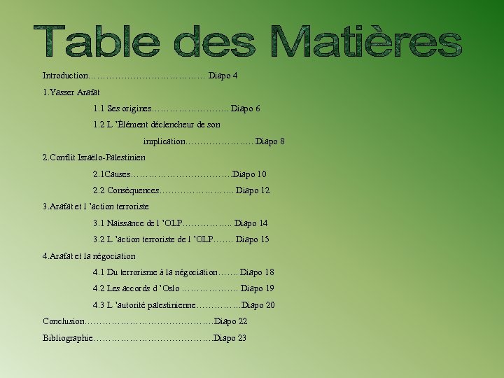 Introduction………………… Diapo 4 1. Yasser Arafat 1. 1 Ses origines…………. . Diapo 6 1.