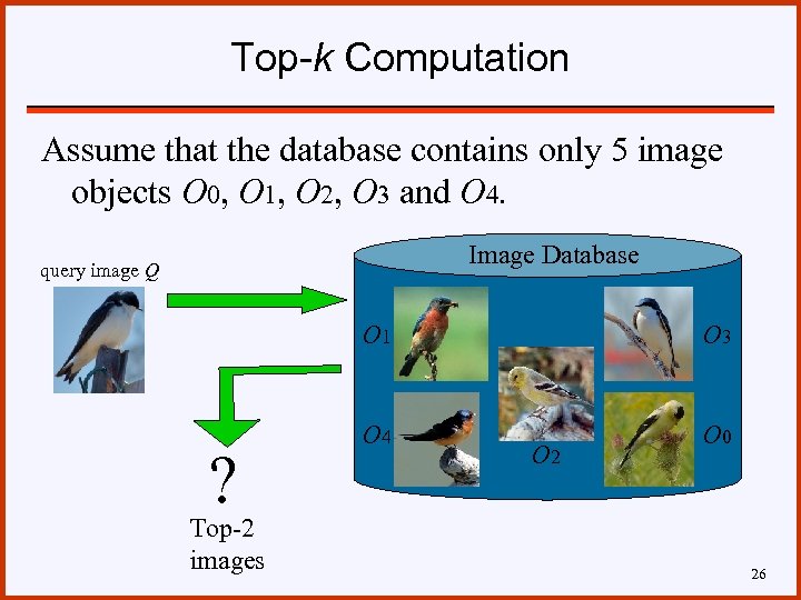 Top-k Computation Assume that the database contains only 5 image objects O 0, O