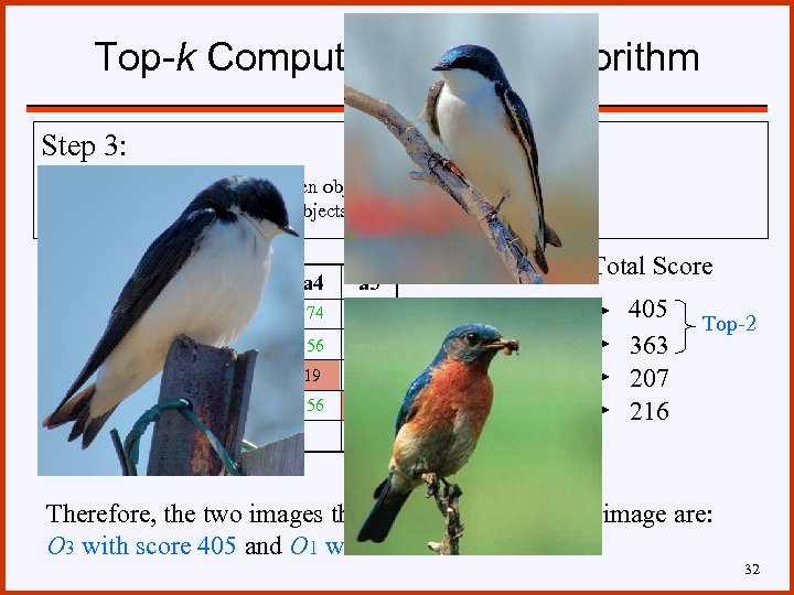 Top-k Computation – FA algorithm Step 3: • • Compute the scores of the