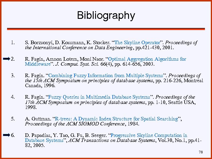 Bibliography 1. S. Borzsonyi, D. Kossmann, K. Stocker. “The Skyline Operator”. Proceedings of the