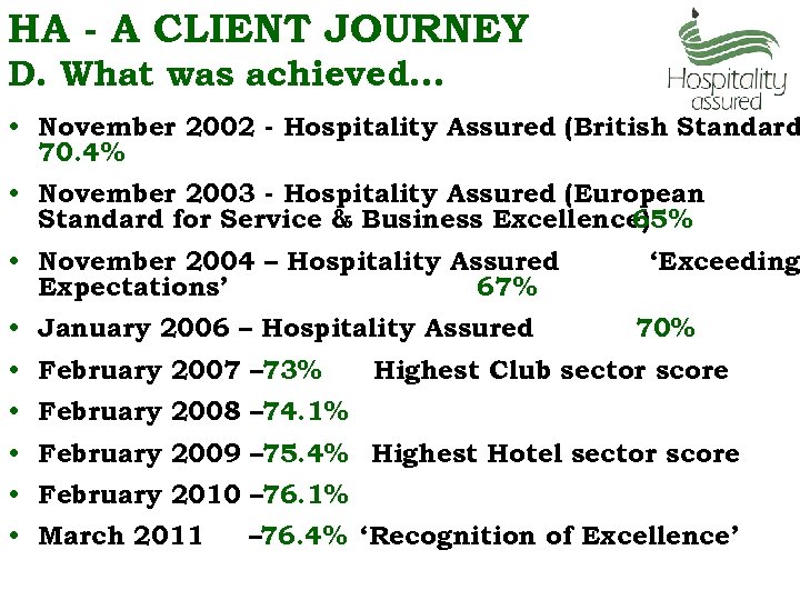 HA - A CLIENT JOURNEY D. What was achieved… • November 2002 - Hospitality