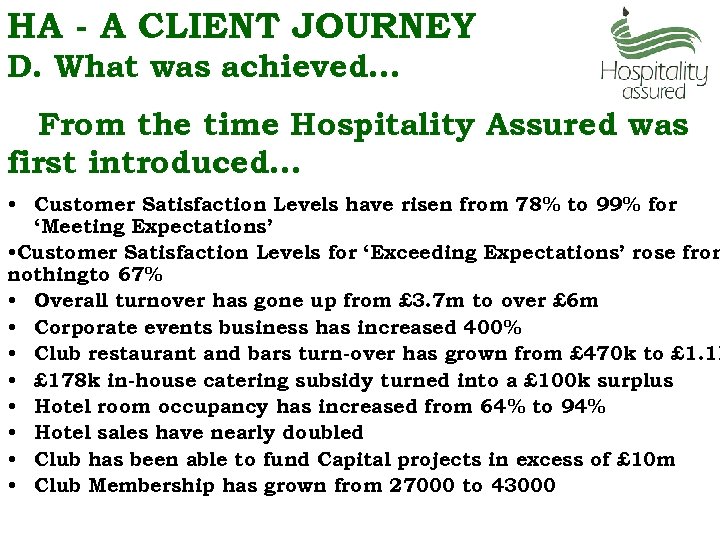 HA - A CLIENT JOURNEY D. What was achieved… From the time Hospitality Assured