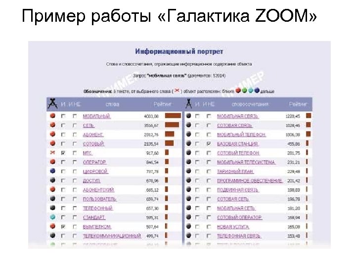 Пример работы «Галактика ZOOM» 