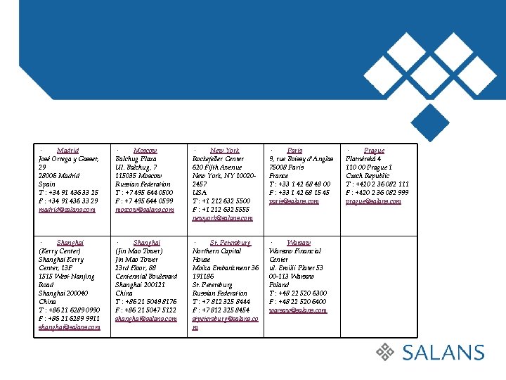 · Madrid José Ortega y Gasset, 29 28006 Madrid Spain T : +34 91