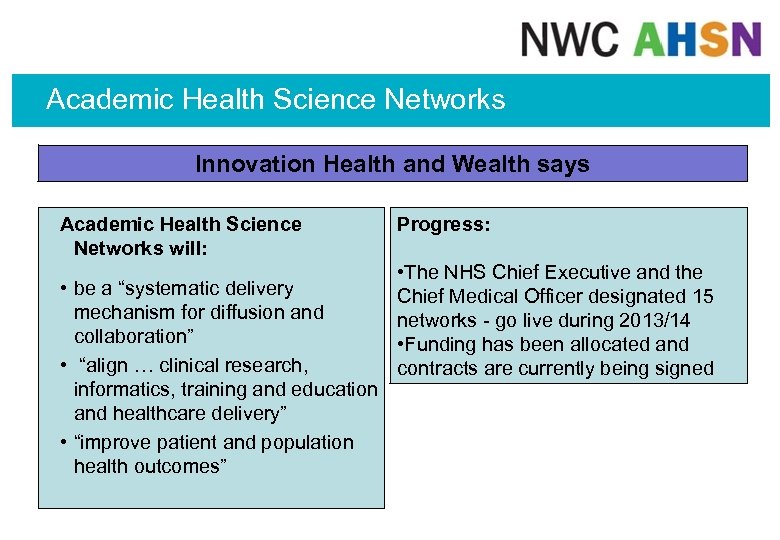Academic Health Science Networks Innovation Health and Wealth says Academic Health Science Networks will: