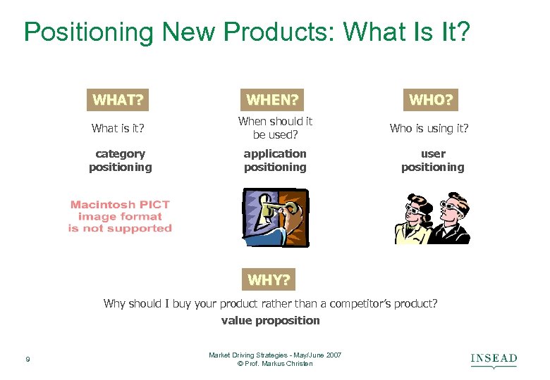Positioning New Products: What Is It? WHAT? WHEN? WHO? What is it? When should