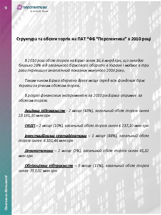 9 фондова біржа Структура та обсяги торгів на ПАТ “ФБ “Перспектива” в 2010 році