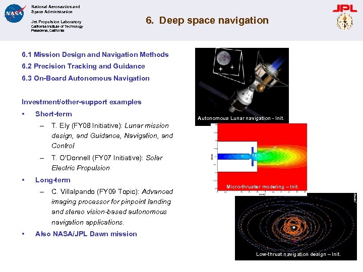 National Aeronautics and Space Administration Jet Propulsion Laboratory California Institute of Technology Pasadena, California