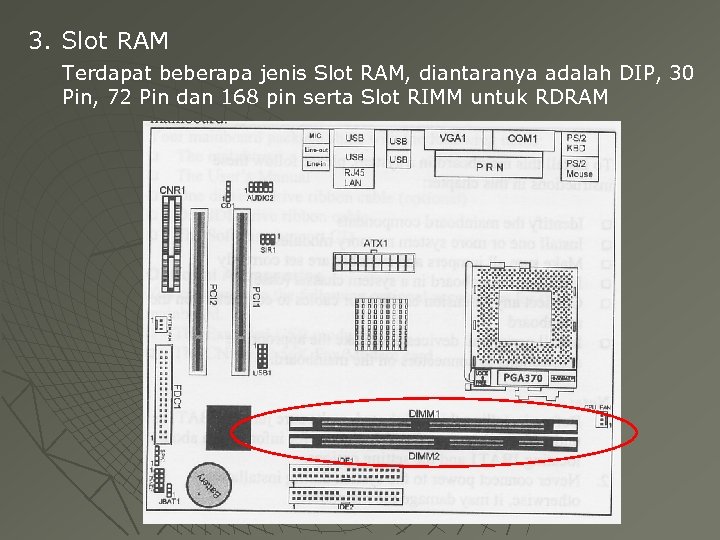 3. Slot RAM Terdapat beberapa jenis Slot RAM, diantaranya adalah DIP, 30 Pin, 72