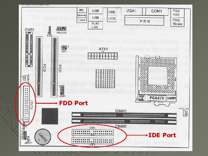 FDD Port IDE Port 