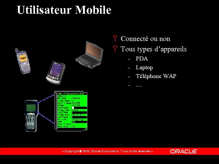 Utilisateur Mobile Ÿ Connecté ou non Ÿ Tous types d’appareils – – PDA Laptop