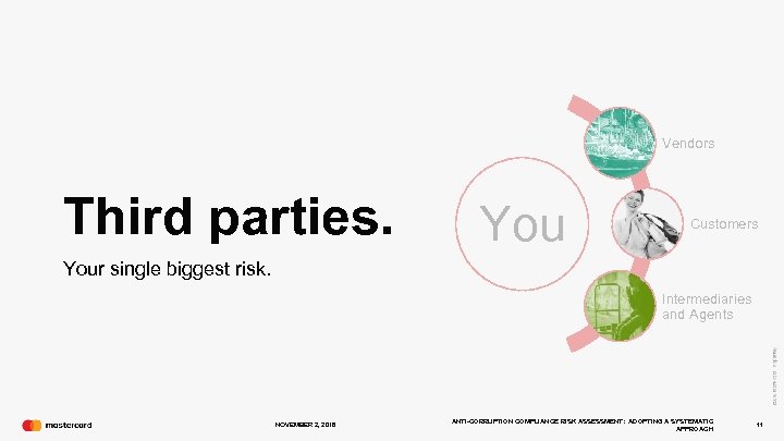Vendors Third parties. You Customers Your single biggest risk. Intermediaries and Agents NOVEMBER 2,