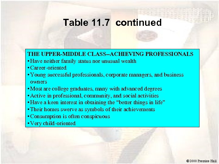 Table 11. 7 continued THE UPPER-MIDDLE CLASS--ACHIEVING PROFESSIONALS • Have neither family status nor