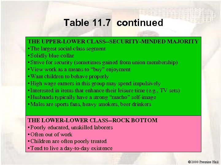Table 11. 7 continued THE UPPER-LOWER CLASS--SECURITY-MINDED MAJORITY • The largest social-class segment •