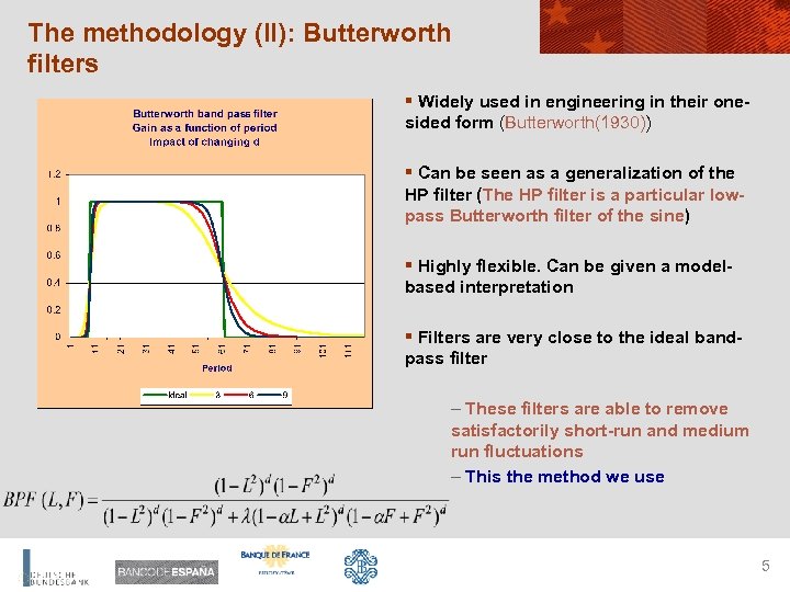 The methodology (II): Butterworth filters § Widely used in engineering in their onesided form