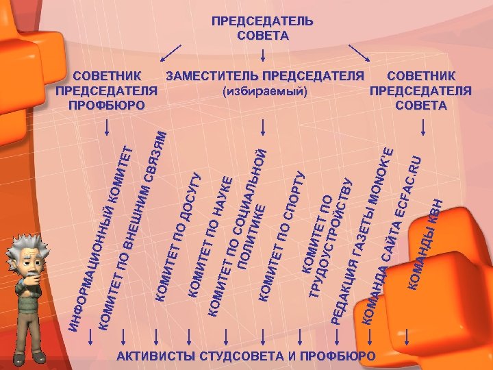 ИНФ ОРМ АЦИ ОНН КОМ ЫЙ ИТЕ КОМ Т ПО ИТЕ Т ВНЕ ШН