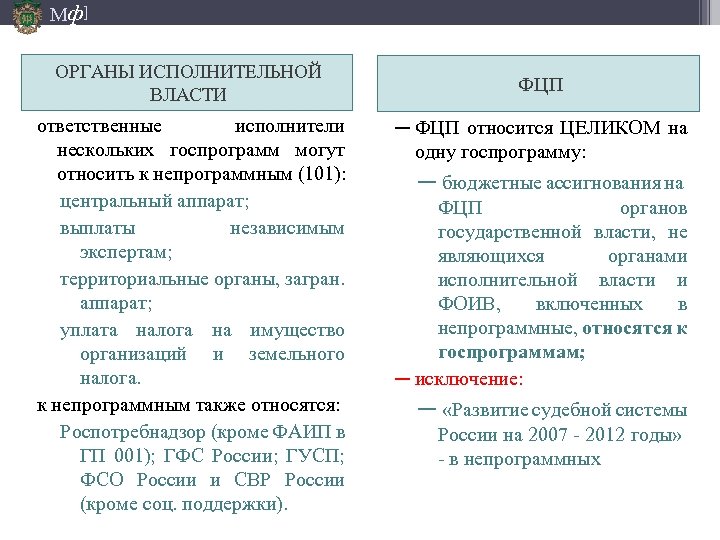 Мф] ОРГАНЫ ИСПОЛНИТЕЛЬНОЙ ВЛАСТИ ответственные исполнители нескольких госпрограмм могут относить к непрограммным (101): центральный