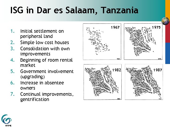 ISG in Dar es Salaam, Tanzania 1. 2. 3. 4. 5. 6. 7. Initial