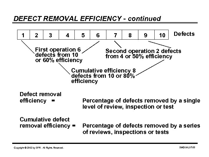 DEFECT REMOVAL EFFICIENCY - continued 1 2 3 4 5 First operation 6 defects