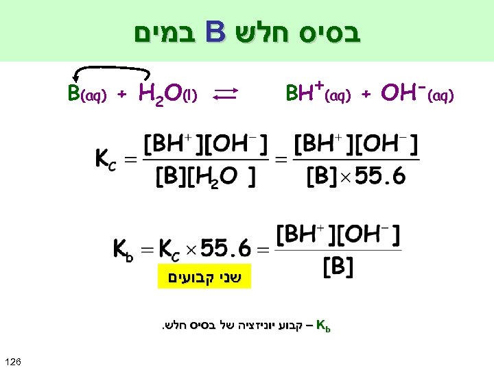 בסיס חלש B במים ) BH+(aq) + OH-(aq ) B(aq) + H 2