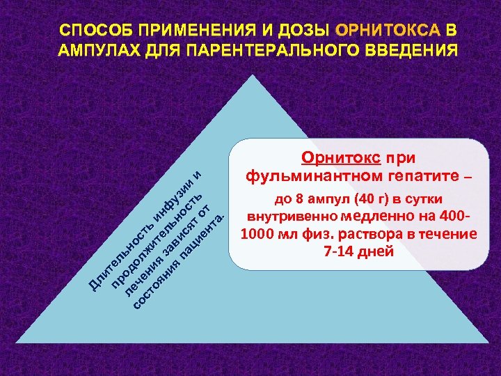 Дл ит пр ел ле од ьн с о ч о л ос ст