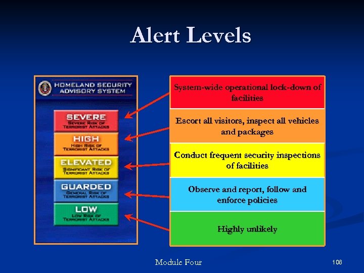 Alert Levels System-wide operational lock-down of facilities Escort all visitors, inspect all vehicles and