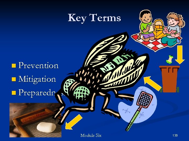 Key Terms n Prevention n Mitigation n Preparedness n Response n Recovery Module Six
