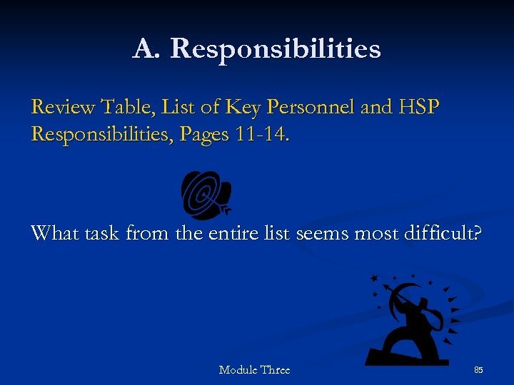 A. Responsibilities Review Table, List of Key Personnel and HSP Responsibilities, Pages 11 -14.