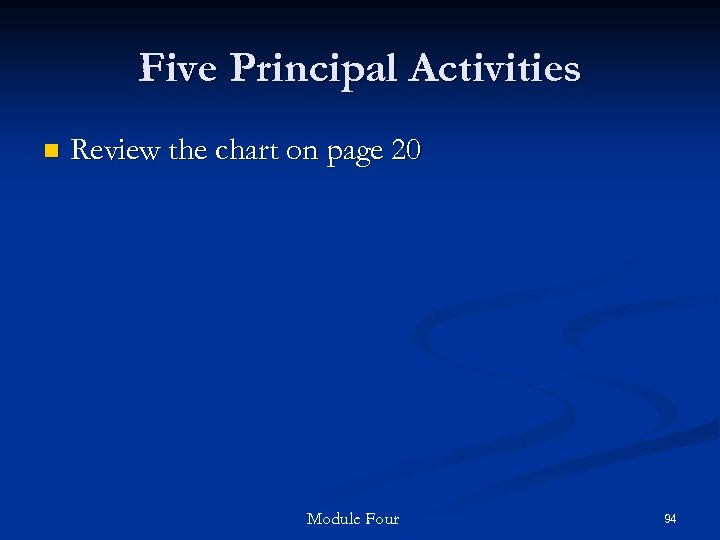 Five Principal Activities n Review the chart on page 20 Module Four 94 