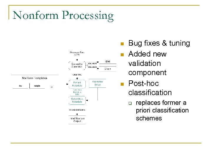 Nonform Processing n n n Bug fixes & tuning Added new validation component Post-hoc
