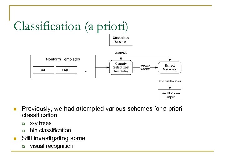 Classification (a priori) n Previously, we had attempted various schemes for a priori classification