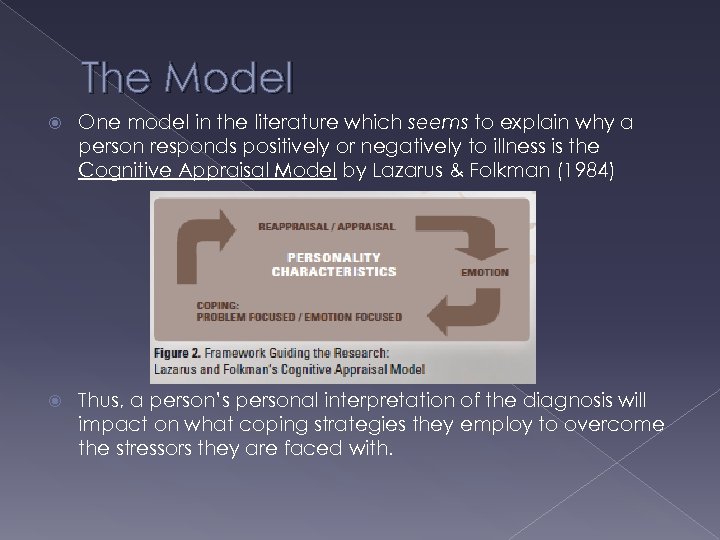 The Model One model in the literature which seems to explain why a person