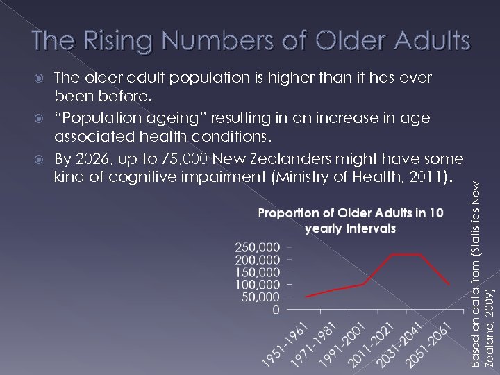 The Rising Numbers of Older Adults The older adult population is higher than it