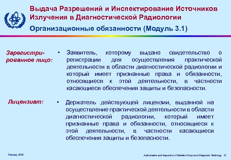 Выдача Разрешений и Инспектирование Источников Излучения в Диагностической Радиологии Организационные обязанности (Модуль 3. 1)