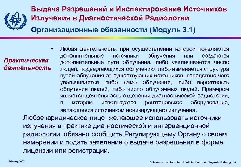 Выдача Разрешений и Инспектирование Источников Излучения в Диагностической Радиологии Организационные обязанности (Модуль 3. 1)