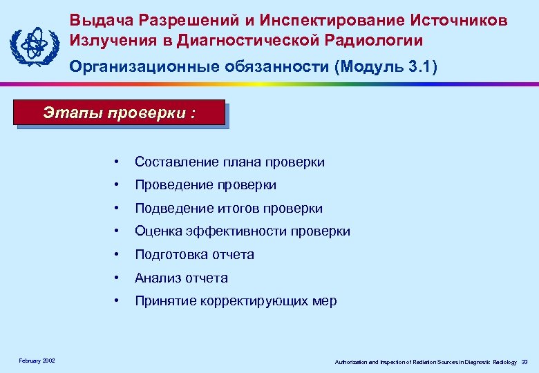 Выдача Разрешений и Инспектирование Источников Излучения в Диагностической Радиологии Организационные обязанности (Модуль 3. 1)