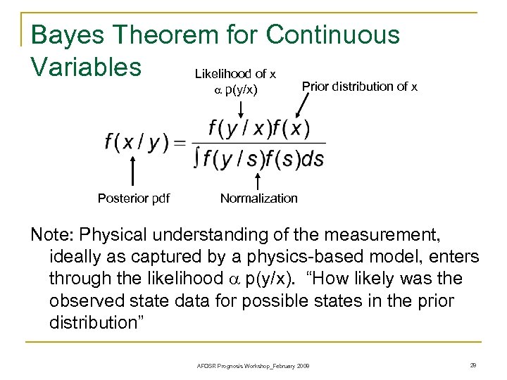 Bayes Theorem for Continuous Variables Likelihood of x p(y/x) Posterior pdf Prior distribution of