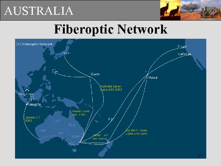 AUSTRALIA Fiberoptic Network 15 