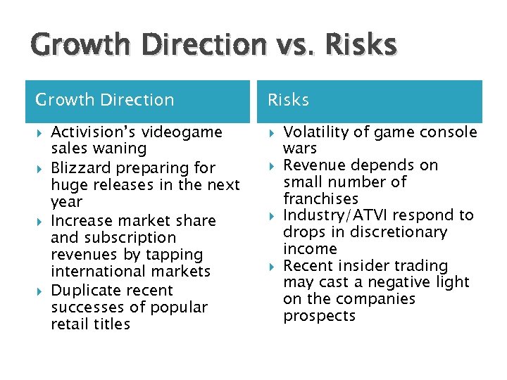 Growth Direction vs. Risks Growth Direction Activision’s videogame sales waning Blizzard preparing for huge