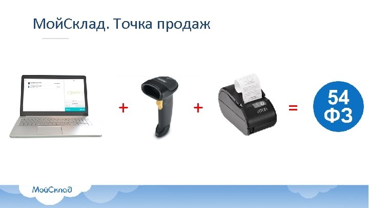 Мой. Склад. Точка продаж + + = 
