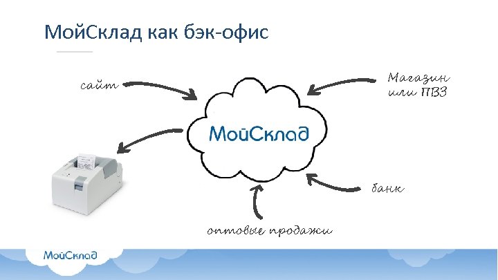 Мой. Склад как бэк-офис Магазин или ПВЗ сайт банк оптовые продажи 