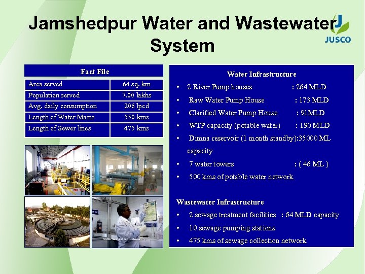 Jamshedpur Water and Wastewater System Fact File Water Infrastructure Area served 64 sq. km