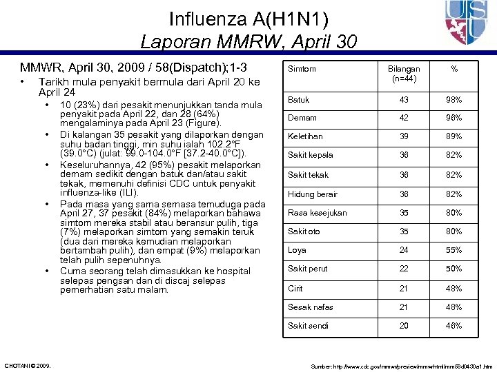 Influenza A(H 1 N 1) Laporan MMRW, April 30 MMWR, April 30, 2009 /