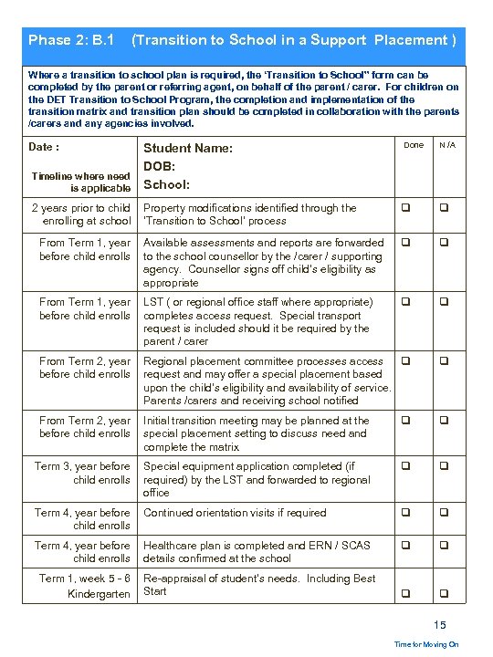 Phase 2: B. 1 (Transition to School in a Support Placement ) Where a