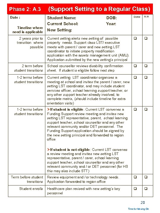 Phase 2: A. 3 (Support Setting to a Regular Class) Done N /A Current