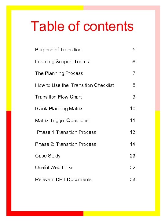 Table of contents Purpose of Transition 5 Learning Support Teams 6 The Planning Process