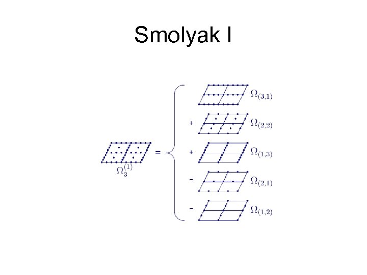 Smolyak I 