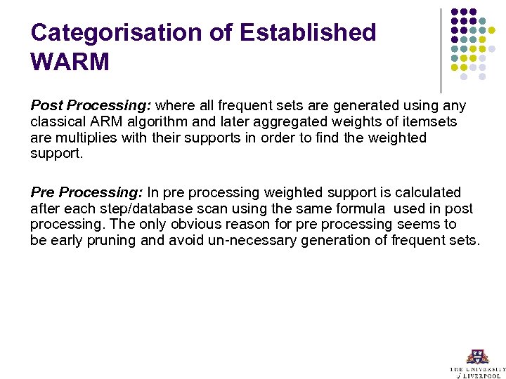 Categorisation of Established WARM Post Processing: where all frequent sets are generated using any