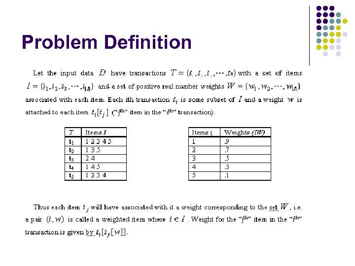 Problem Definition 